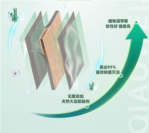 竹筋香韻凈化板
